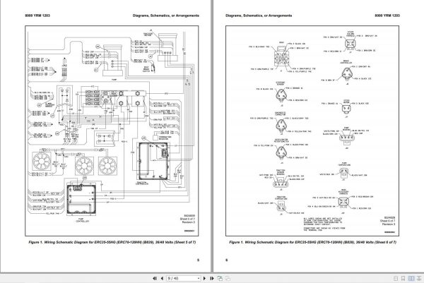 Yale Forklift C839 ERC070HH ERC080HH ERC100HH ERC120HH Service Manual 2