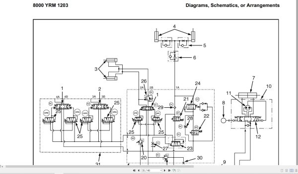 Yale Forklift C839 ERC070HH ERC080HH ERC100HH ERC120HH Service Manual 3