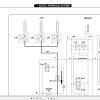 Yale Forklift C849 MR1414H MR1616H16N MR2020H20W MR25 Service Manual 2