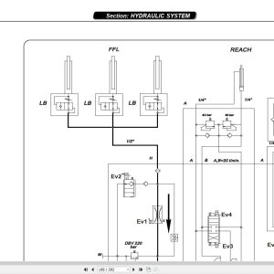 Yale Forklift C849 MR1414H MR1616H16N MR2020H20W MR25 Service Manual 2