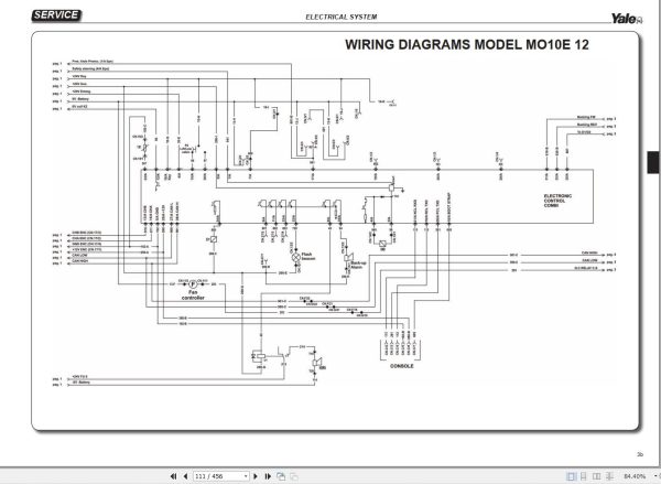 Yale Forklift C862 MO10E AC Service Manual 1