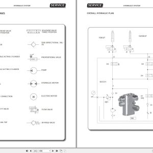 Yale Forklift C862 MO10E AC Service Manual 2