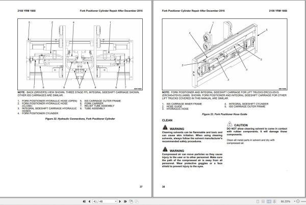 Yale Forklift C875 GLP20 35VX. GDP20 35VX Europe Service Manual 04.2023 2