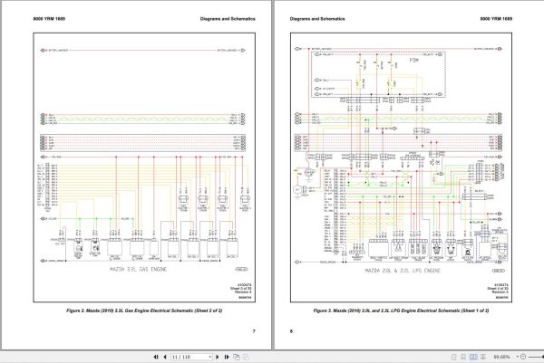 Yale Forklift C875 GLP20 35VX. GDP20 35VX Europe Service Manual 04.2023 3