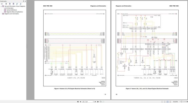 Yale Forklift C875 GP40 70VX GLP40 70VX GDP40 70VX Service Manual 04.2023 3