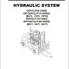 Yale Forklift C876 GDP170190210230250280DB Service Manual 02.2023