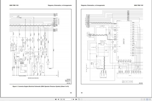 Yale Forklift C876 GDP170190210230250280DB Service Manual 02.2023 3