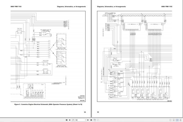 Yale Forklift C876 GDP8090100120DB Europe Service Manual 02.2023 3