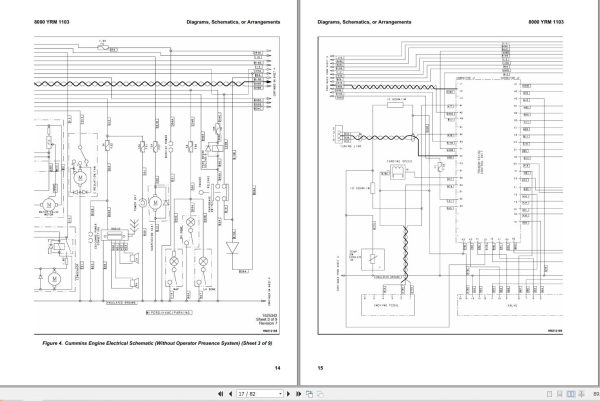Yale Forklift C877 GDP130 140 160EB Europe Service Manual 02.2023 3