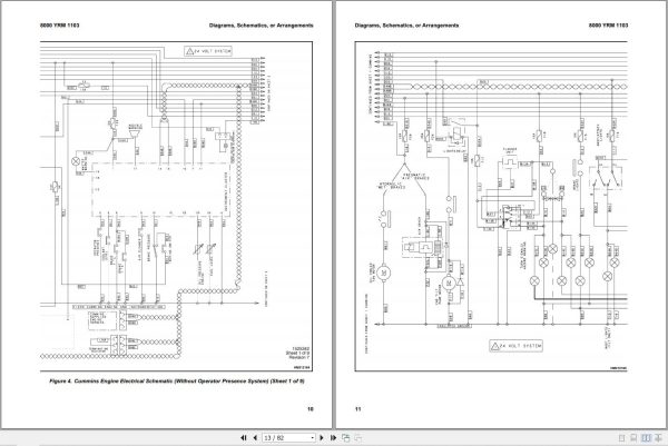 Yale Forklift C877 GDP300 330 360EB Service Manual 02.2023 2