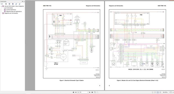 Yale Forklift C878 GDP135 155VX GLP135 155VX GP135 155VX Service Manual 02.2023 3