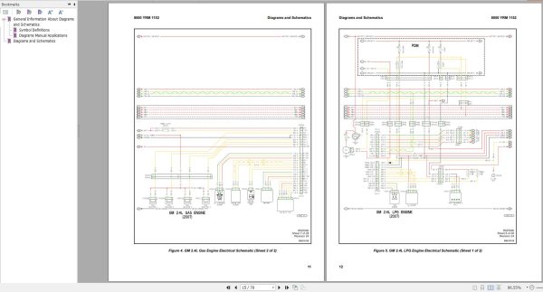 Yale Forklift C878 GLP60 70VX GDP60 70VX Europe Service Manual 02.2023 3