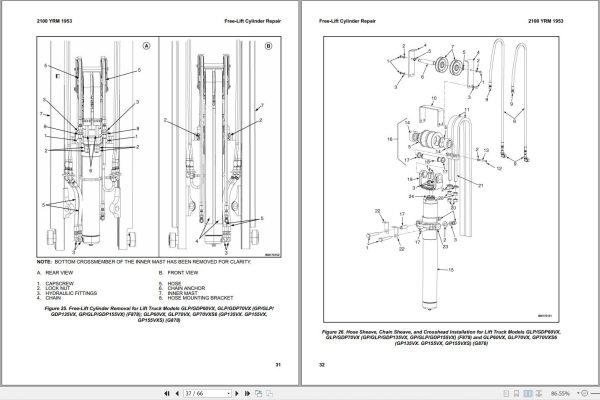 Yale Forklift C909 GDPGLP170VX to GDPGLP190VX Service Manual 02.2023 2
