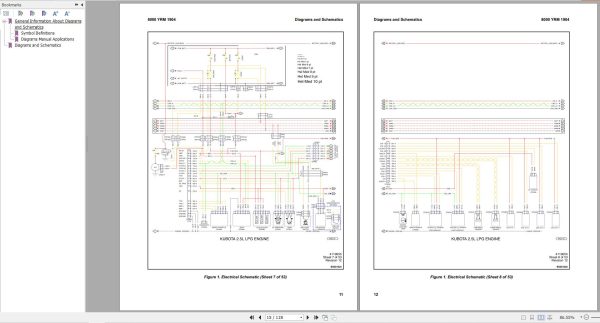 Yale Forklift C909 GDPGLP170VX to GDPGLP190VX Service Manual 02.2023 3