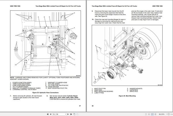 Yale Forklift C909 GDPGLP80VX to GP80VX 6 Europe Service Manual 02.2023 2