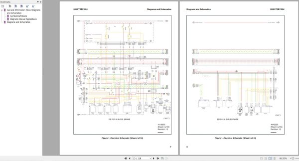 Yale Forklift C909 GDPGLP80VX to GP80VX 6 Europe Service Manual 02.2023 3
