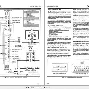 Yale Forklift D807 ERP 16 18 20 ATF Diabolo Up to D807A02353W Service Manual 1