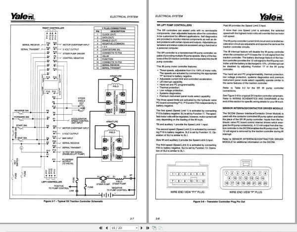 Yale Forklift D807 ERP 16 18 20 ATF Diabolo Up to D807A02353W Service Manual 1