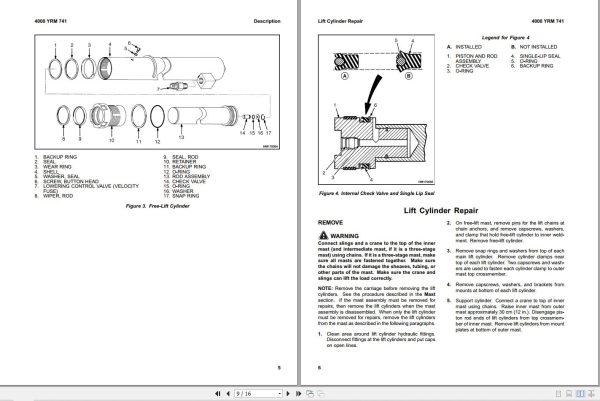 Yale Forklift D818 Service Manual 2