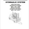 Yale Forklift D876 GDP170 280DB GLP170 280DB Service Manual 02.2023