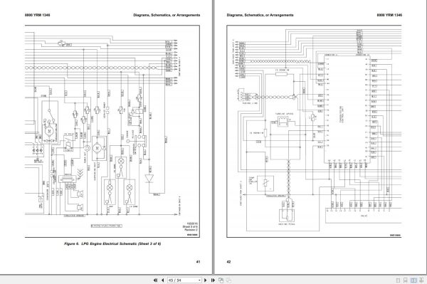 Yale Forklift D876 GDP80DB to GDP120DB Europe Service Manual 02.2023 3