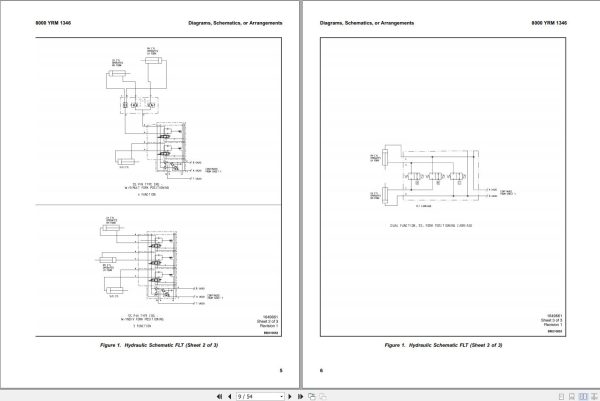 Yale Forklift D877 GDP130EB GDP140EB GDP160EB Europe Service Manual 02.2023 2