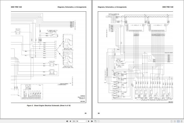 Yale Forklift D877 GDP130EB GDP140EB GDP160EB Europe Service Manual 02.2023 3