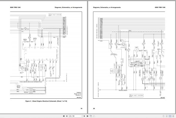 Yale Forklift D877 GDPGLP300EB to GDGLPP360EB Service Manual 02.2023 3