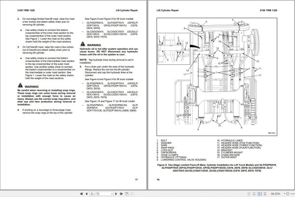 Yale Forklift D879 GC GLC GDC135VX GC GLC GDC155VX Service Manual 2