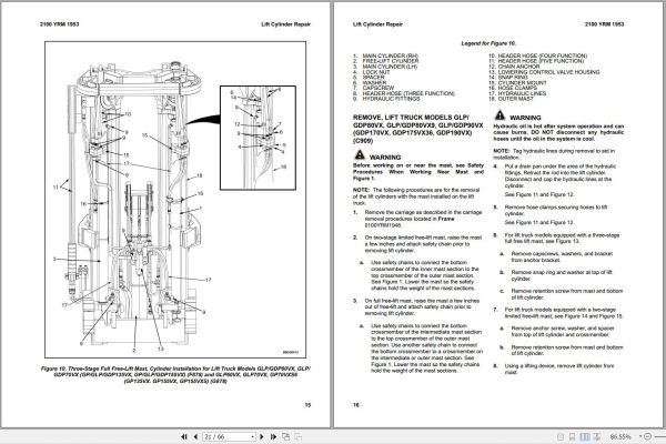 Yale Forklift D909 GDP80VX to GLP90VX Europe Service Manual 02.2023 1