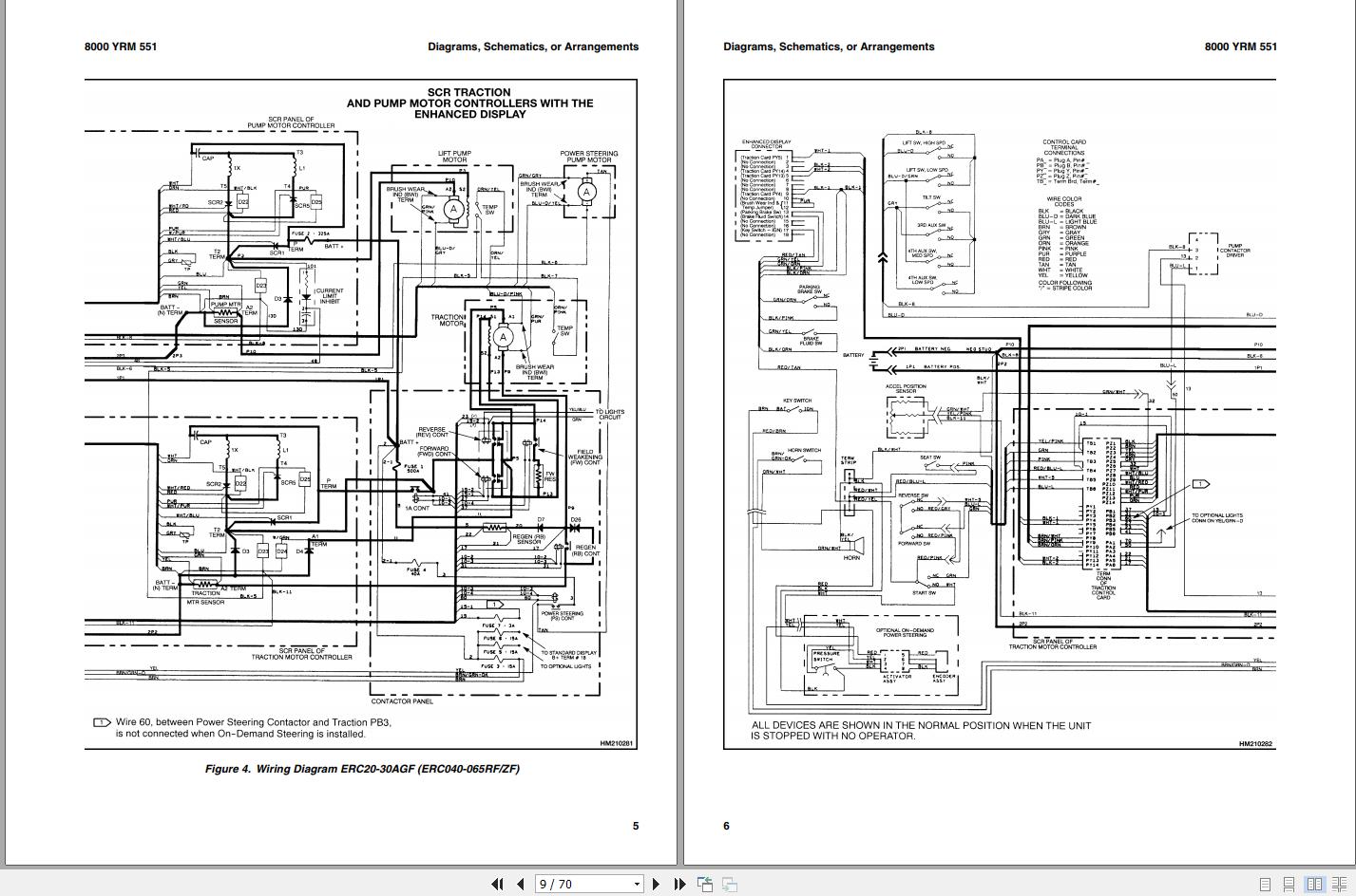 Yale Forklift E108 ERC040 065RGZG Service Manual 2