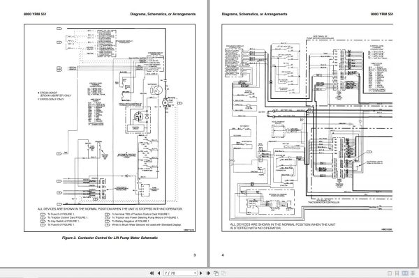 Yale Forklift E108 ERC20 30AGF Service Manual 2