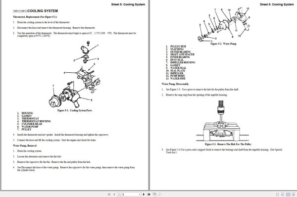 Yale Forklift E177 GDP TG Service Manual 2