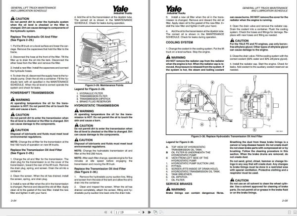 Yale Forklift E177 GLPGDP 202530 RFTF Europe Service Manual
