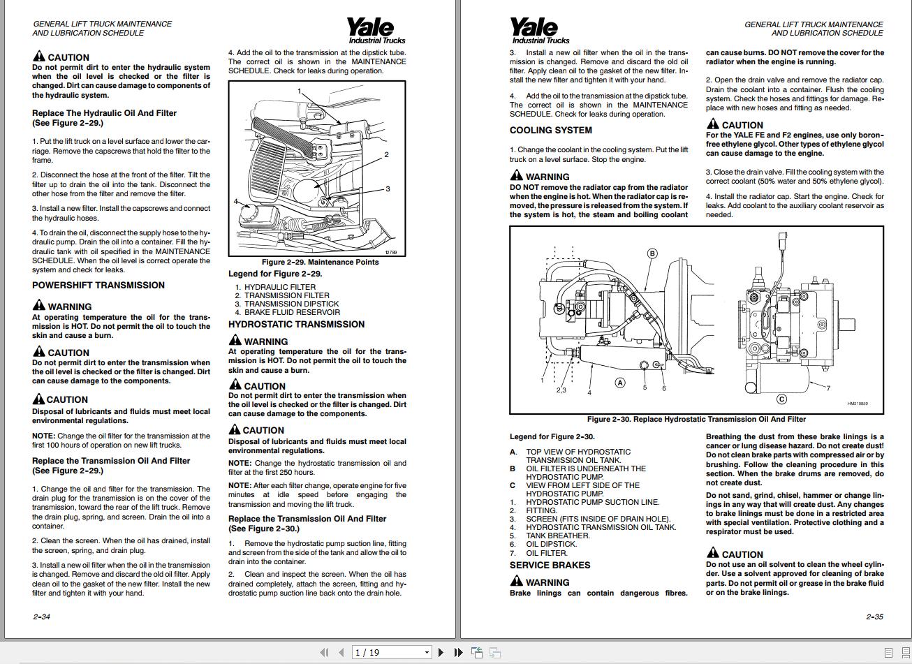 Yale Forklift E177 GLPGDP 202530 RFTF Europe Service Manual