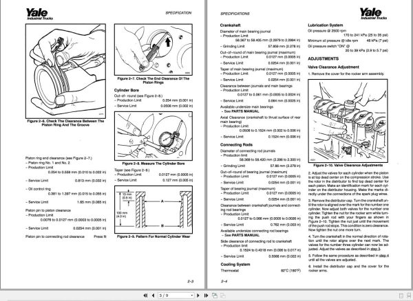 Yale Forklift E177 GLPGDP 202530 RFTF Europe Service Manual 3