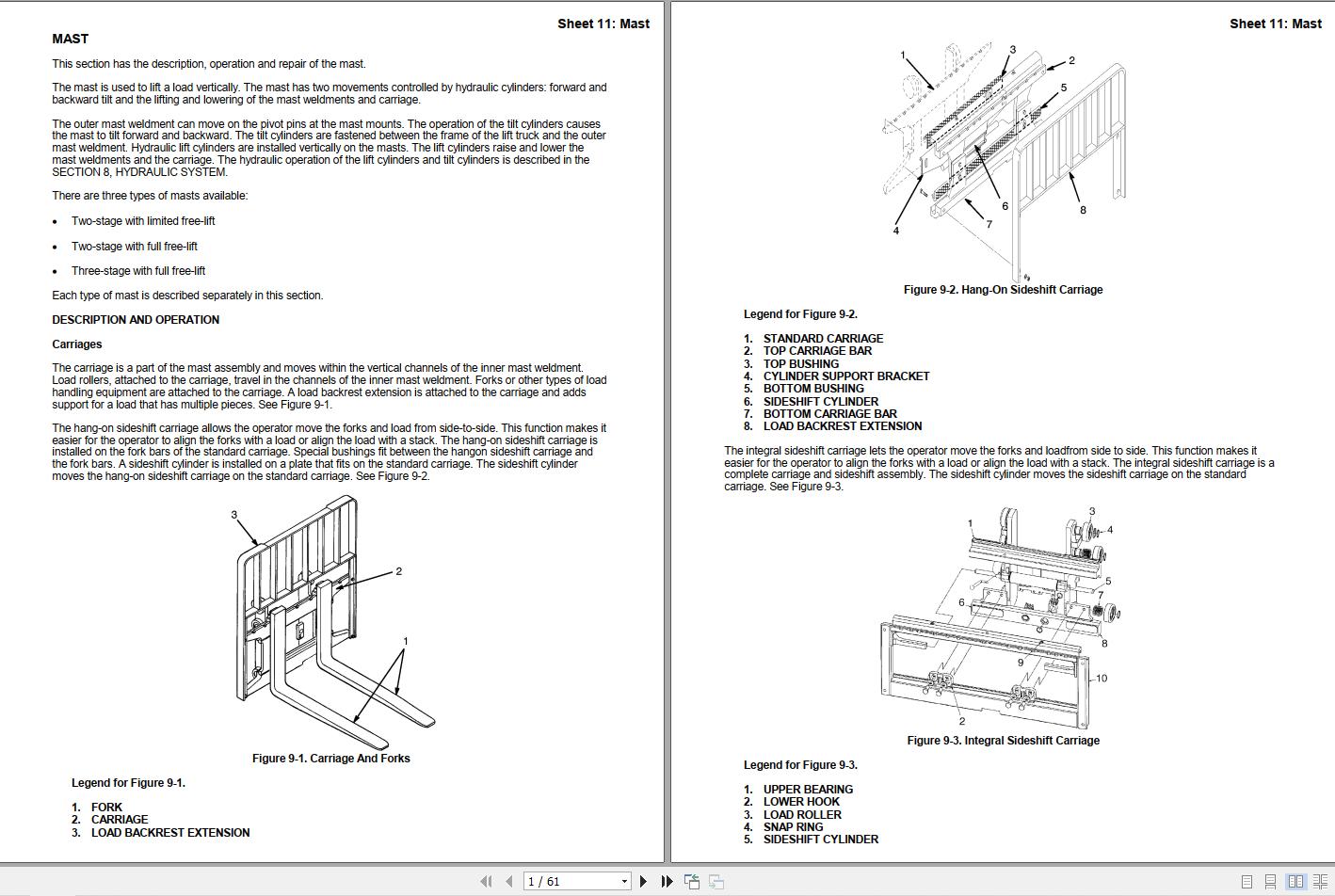 Yale Forklift E177 GP TG Service Manual