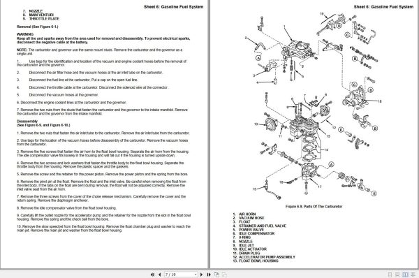 Yale Forklift E177 GP TG Service Manual 3