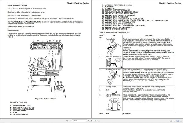 Yale Forklift E177 GP ZG Service Manual