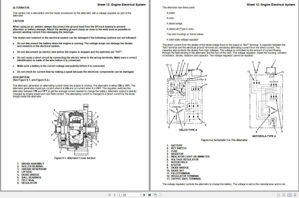Yale Forklift E177 GP ZG Service Manual 3