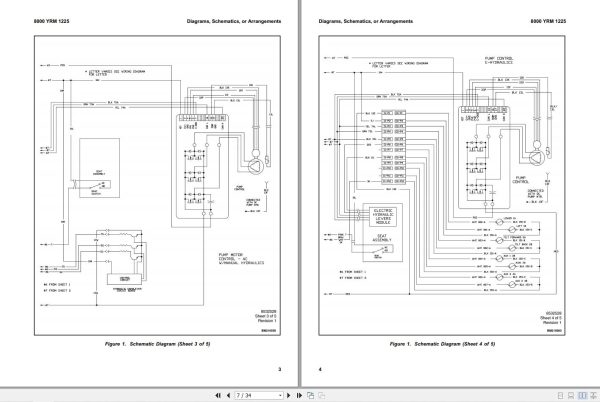 Yale Forklift E216 ERP20ALF ERP25ALF ERP30ALF ERP32ALF Service Manual 3