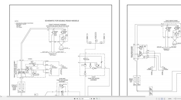 Yale Forklift E815 NDR030EB NR040EB NR035EB Service Manual 2