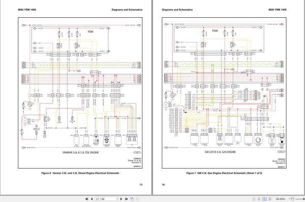 Yale Forklift E818 GC GLC080 100 120VX to GC GLC120V Service Manual 3
