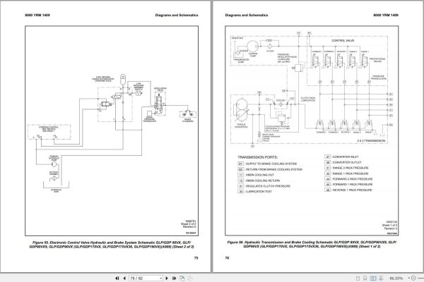 Yale Forklift E818 GLC40 45 55VX GLC55SVX Service Manual 2