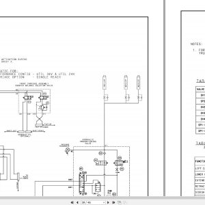 Yale Forklift E861 NR035EC NR040EC NR045EC NDR30EC NDR35EC Service Manual 3