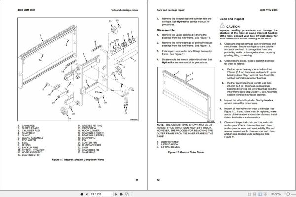 Yale Forklift E875 GLPGDPGTP2.0N to GLPGDPGTP3.5N Europe Service Manual 09.2023 2