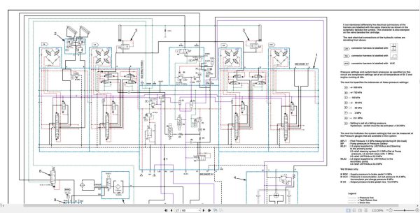 Yale Forklift E876 GDP190DC to GDP280DC Service Manual 3