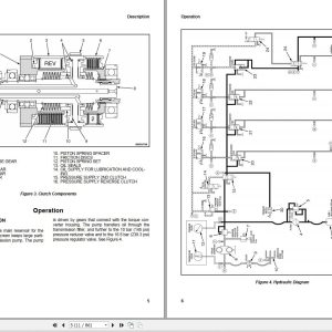 Yale Forklift E876 GDP80DC to GDP120DC Europe Service Manual 2