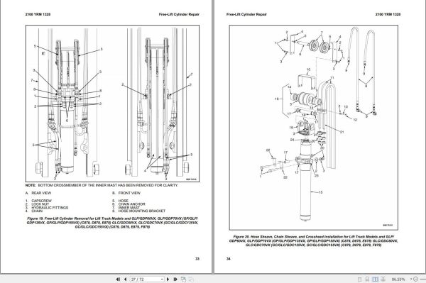 Yale Forklift E879 GLC GDC60 70VX Service Manual 1