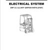 Yale Forklift F807 ERP1.61.82.0ATF Service Manual